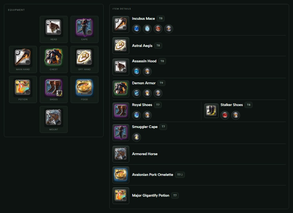 Incubus build embed with equipment grid, item tiers, and ability selections